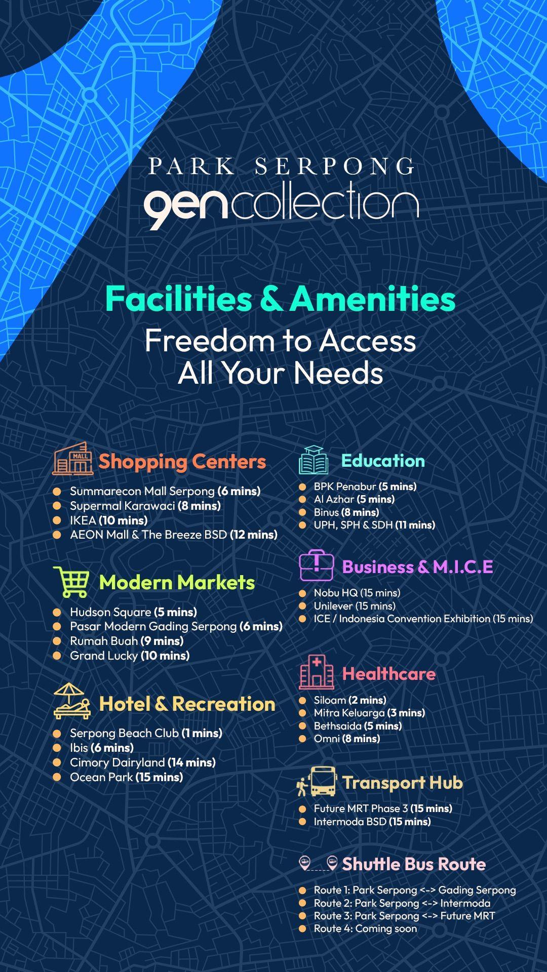 facilities